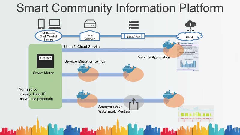 File:CITY-PLATFORM-keio-west.pdf