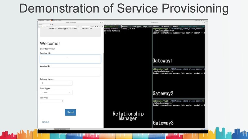File:CITY-PLATFORM-keio-west.pdf