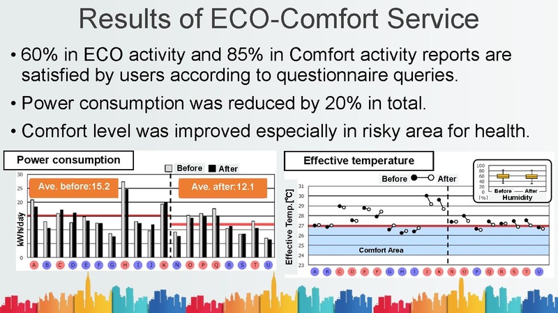 File:CITY-PLATFORM-keio-west.pdf