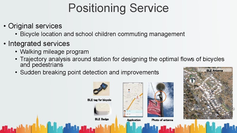 File:CITY-PLATFORM-keio-west.pdf