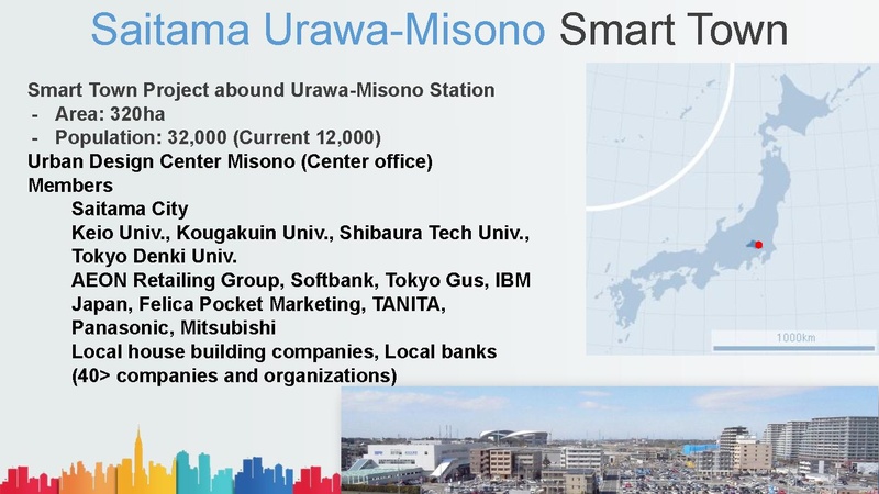 File:CITY-PLATFORM-keio-west.pdf