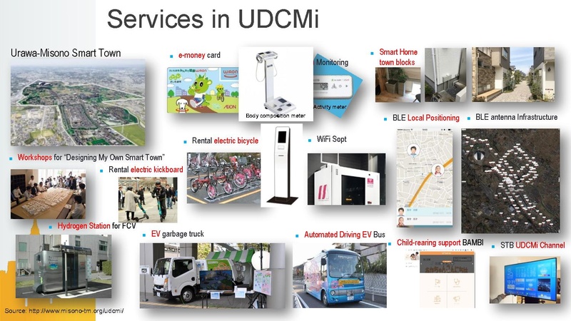 File:CITY-PLATFORM-keio-west.pdf