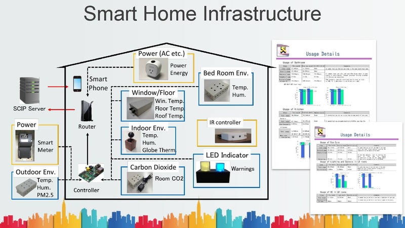 File:CITY-PLATFORM-keio-west.pdf