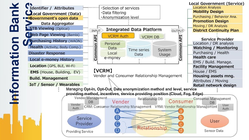 File:CITY-PLATFORM-keio-west.pdf