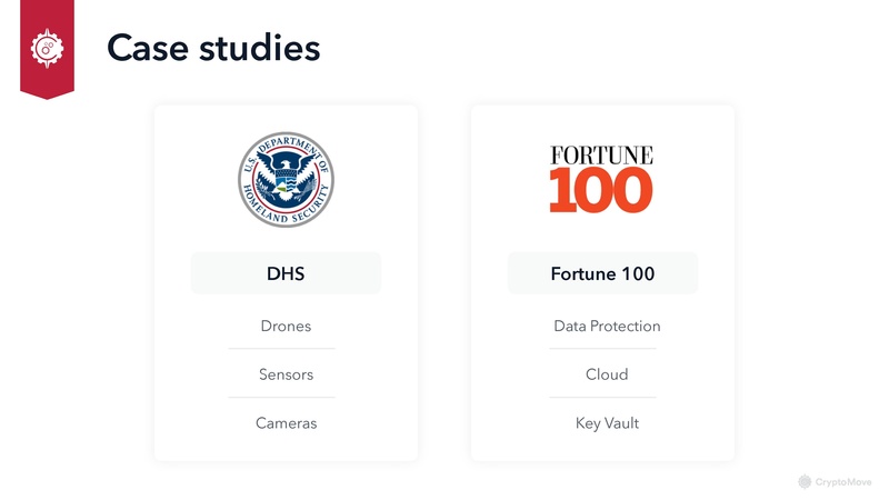 File:CryptoMove-DataProtection-Wireless.pdf