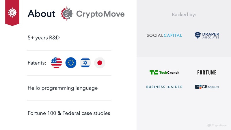 File:CryptoMove-DataProtection-Wireless.pdf