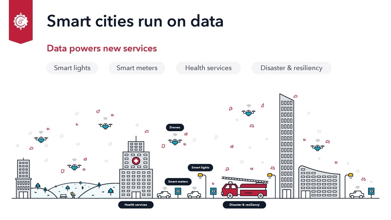 File:CryptoMove-DataProtection-Wireless.pdf