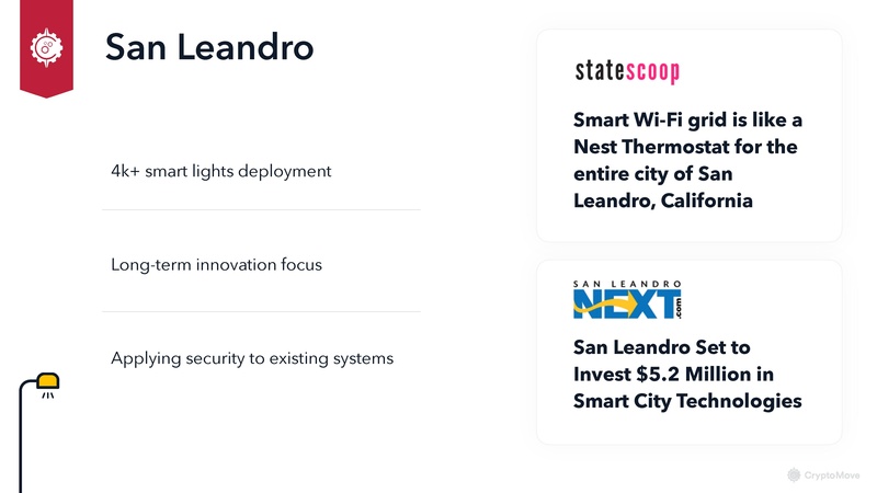 File:CryptoMove-DataProtection-Wireless.pdf