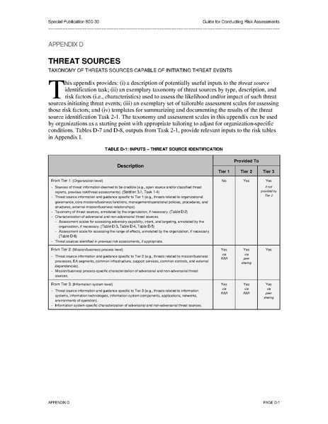 File:Nistspecialpublication800-30r1.pdf