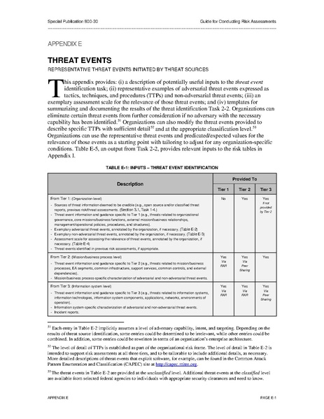 File:Nistspecialpublication800-30r1.pdf