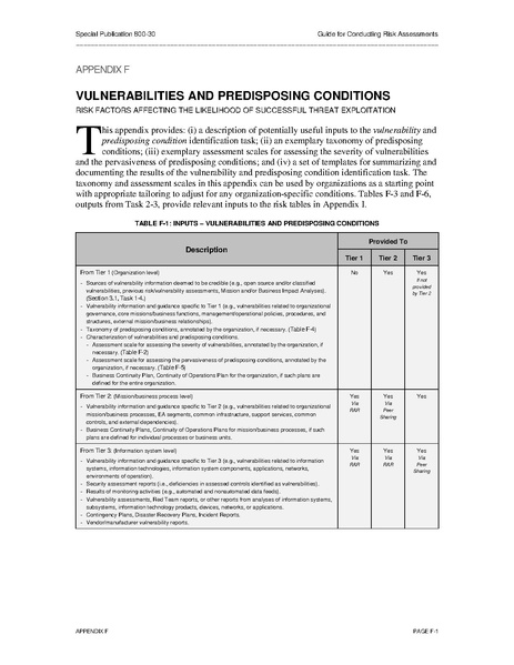File:Nistspecialpublication800-30r1.pdf
