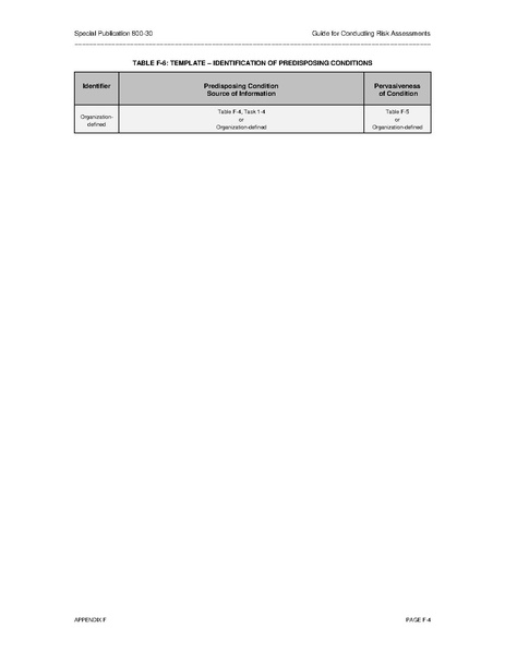 File:Nistspecialpublication800-30r1.pdf