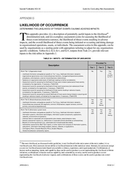 File:Nistspecialpublication800-30r1.pdf