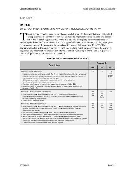 File:Nistspecialpublication800-30r1.pdf