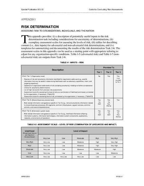 File:Nistspecialpublication800-30r1.pdf