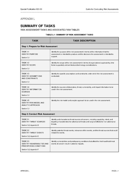 File:Nistspecialpublication800-30r1.pdf
