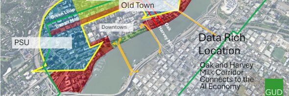 Foundation of Economic Prosperity