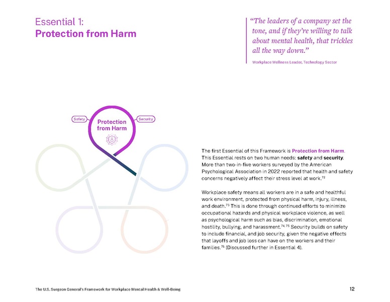 File:Workplace-mental-health-well-being.pdf