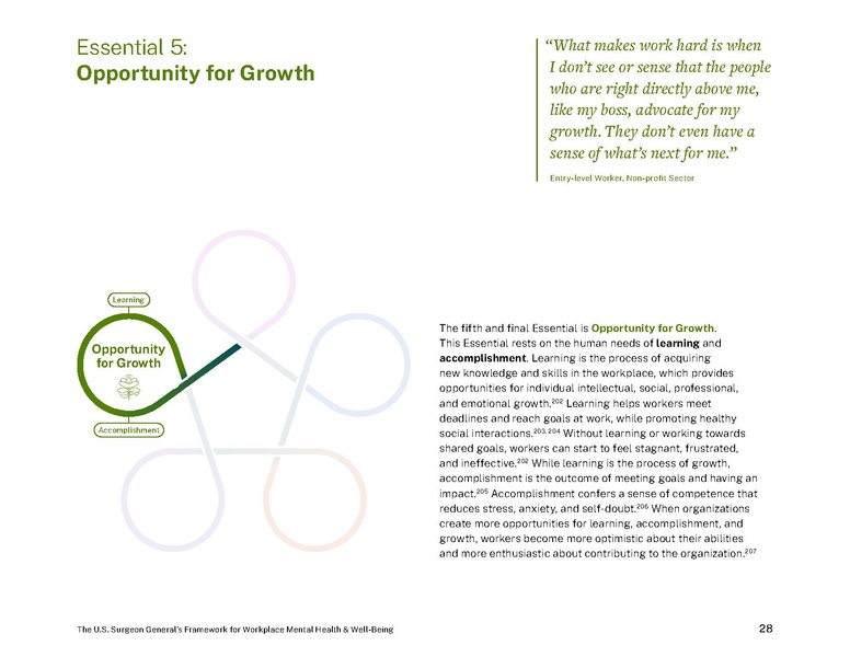 File:Workplace-mental-health-well-being.pdf