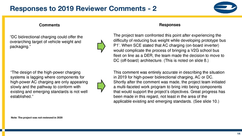 File:BlueBirdV2G.pdf