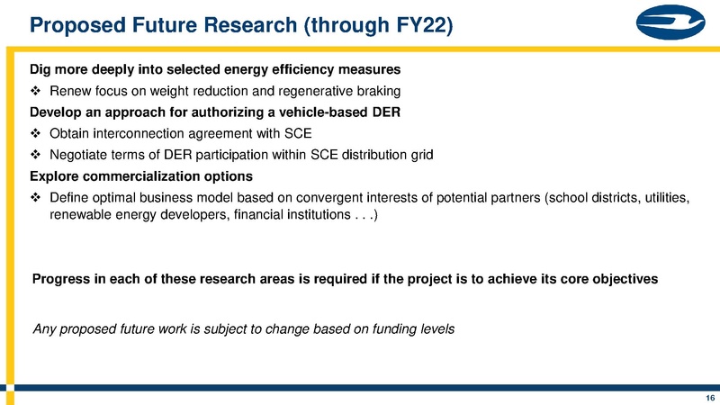 File:BlueBirdV2G.pdf