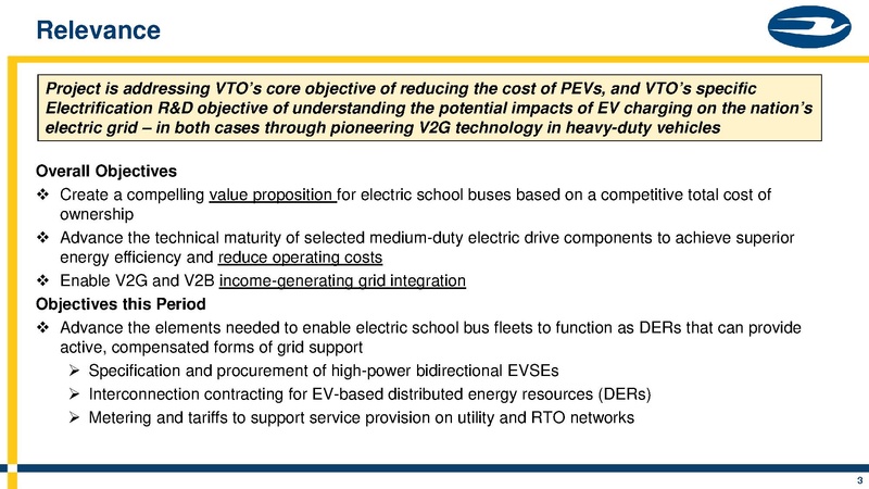 File:BlueBirdV2G.pdf