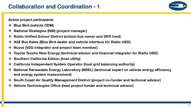 File:BlueBirdV2G.pdf