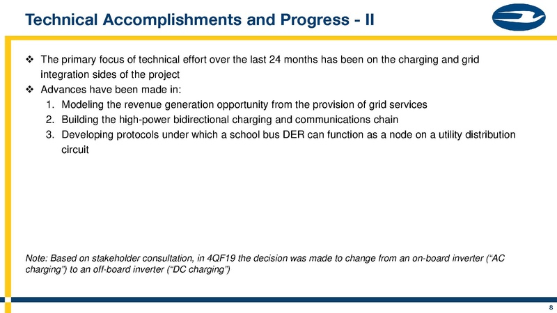 File:BlueBirdV2G.pdf