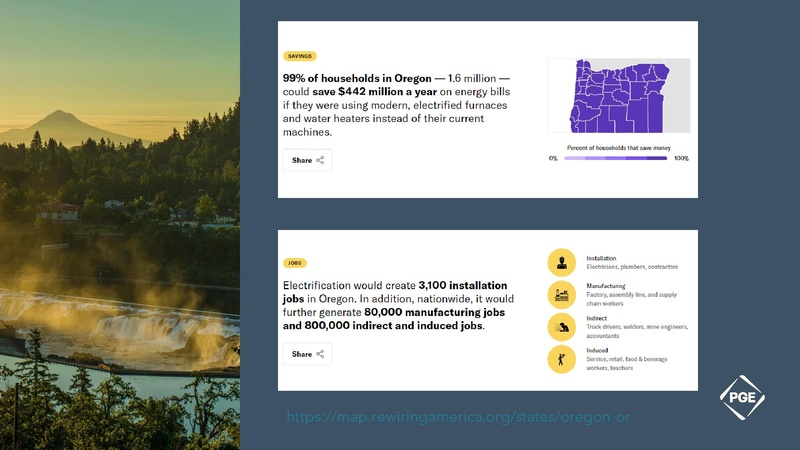 File:ULINW Electrification.pdf