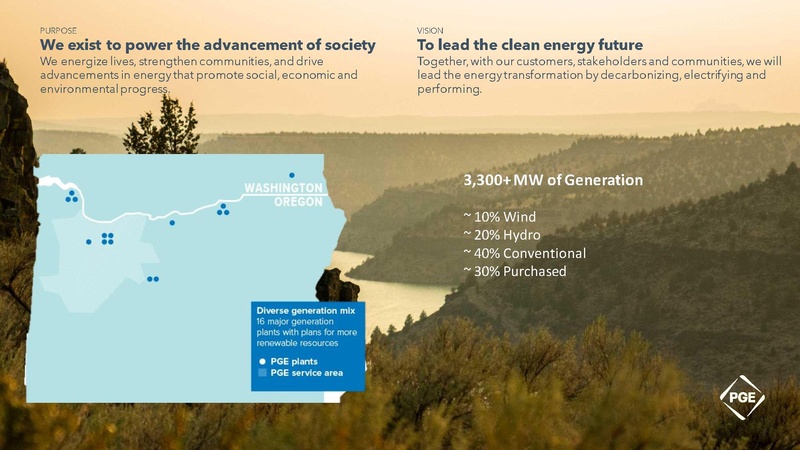 File:ULINW Electrification.pdf