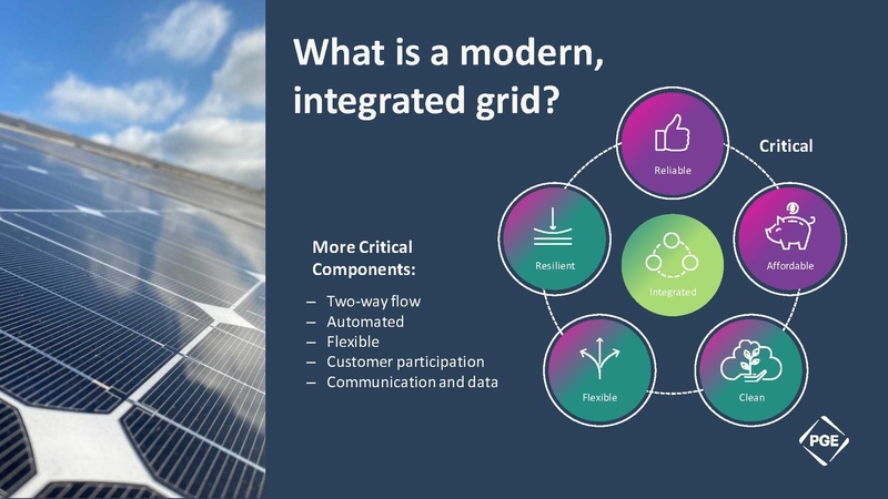 File:ULINW Electrification.pdf
