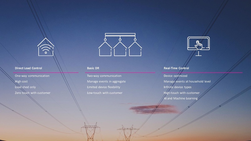 File:ULINW Electrification.pdf