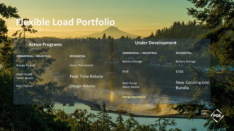 File:ULINW Electrification.pdf