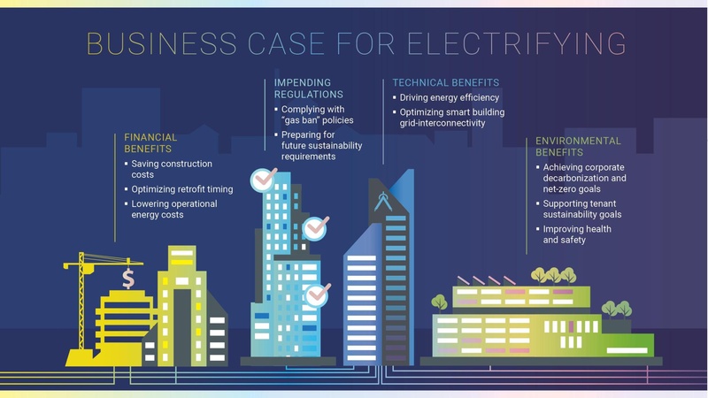 File:ULINW Electrification.pdf