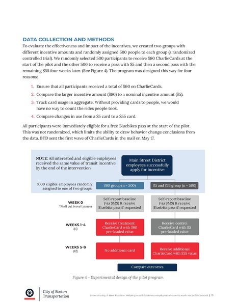 File:MainStreetsPilot Report final 0.pdf