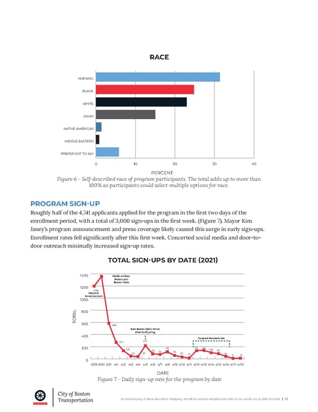 File:MainStreetsPilot Report final 0.pdf