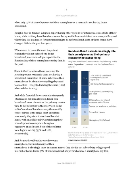 File:PI 2019.06.13 Mobile-Technology-and-Home-Broadband FINAL2.pdf