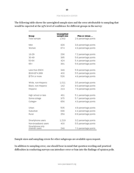 File:PI 2019.06.13 Mobile-Technology-and-Home-Broadband FINAL2.pdf