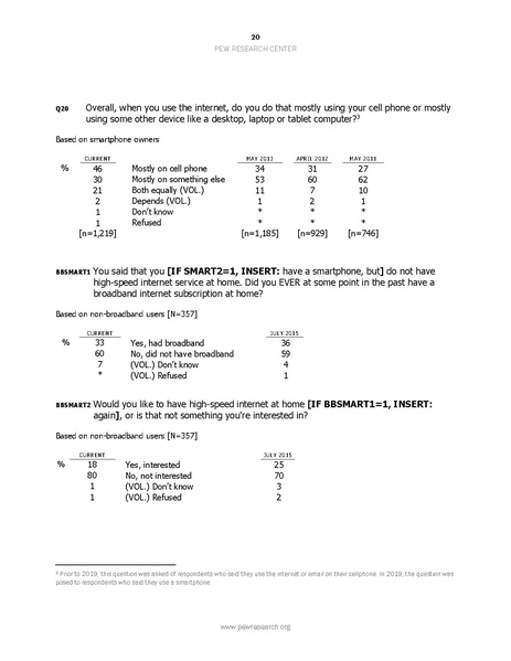 File:PI 2019.06.13 Mobile-Technology-and-Home-Broadband FINAL2.pdf