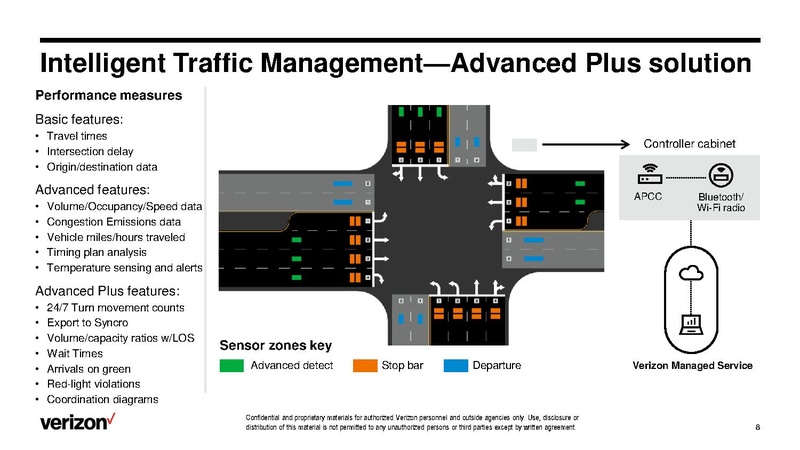 File:Smart Communities Traffic Presentation.pdf
