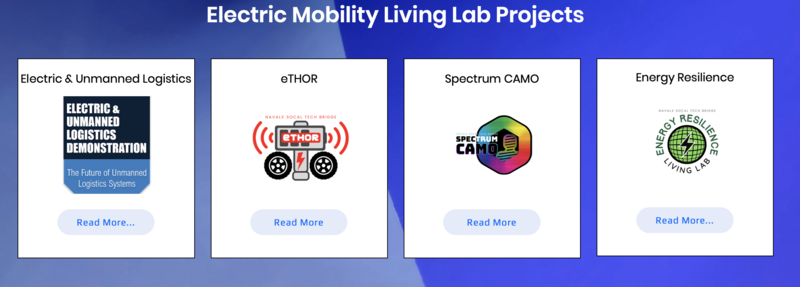 File:Mirmar Mobility Lab.png