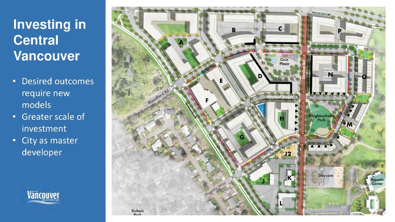File:Vancouver Economic Development.pdf