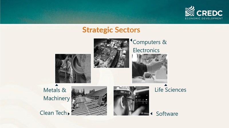 File:Vancouver Economic Development.pdf