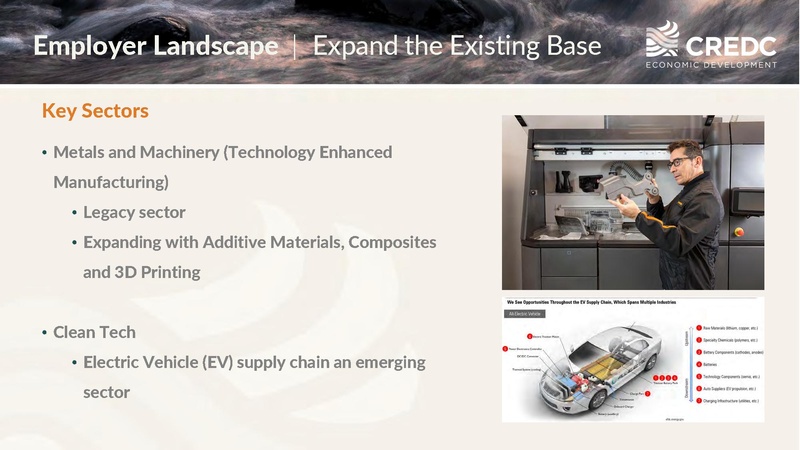 File:Vancouver Economic Development.pdf