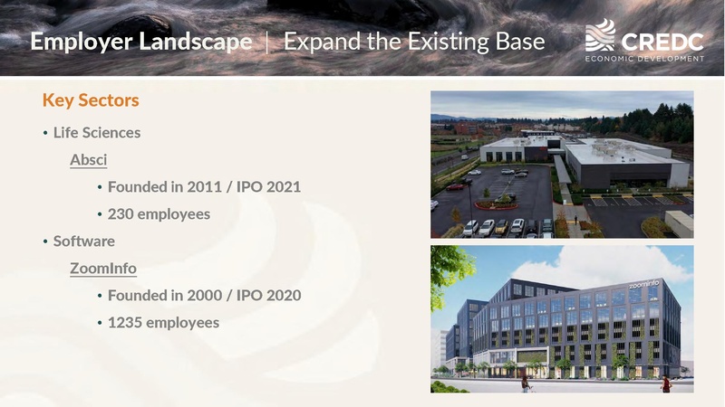 File:Vancouver Economic Development.pdf