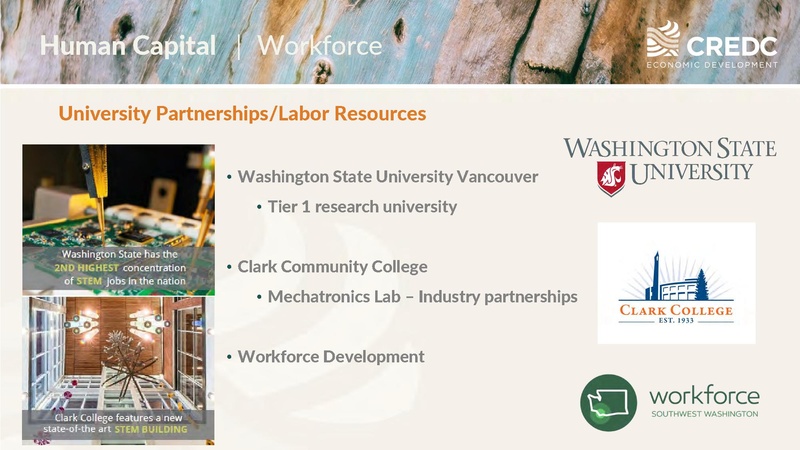 File:Vancouver Economic Development.pdf