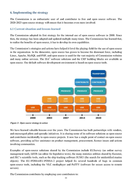 File:En ec open source strategy 2020-2023.pdf