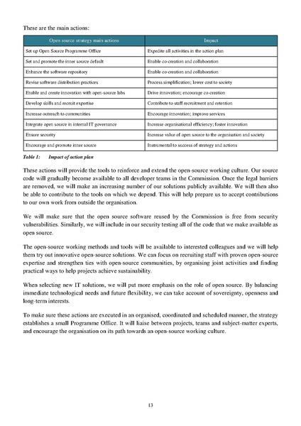 File:En ec open source strategy 2020-2023.pdf
