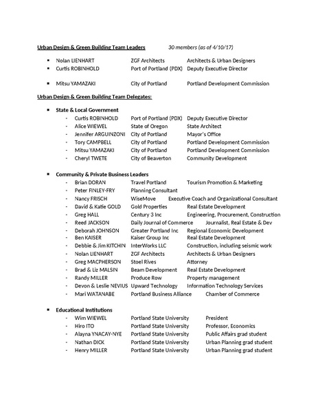 File:Japan-2017-Delegate-List.pdf