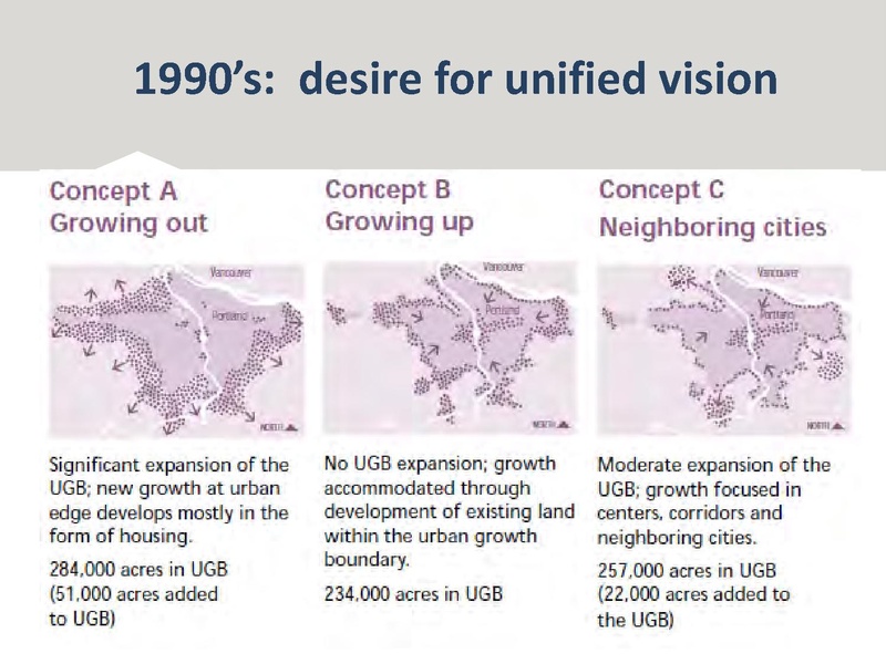 File:Metro Visioning the next 50 years.pdf